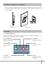 Предварительный просмотр 5 страницы Fermax WAY SLIM User& Installer'S Manual