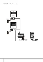 Предварительный просмотр 30 страницы Fermax WAY SLIM User& Installer'S Manual