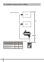 Предварительный просмотр 52 страницы Fermax WAY SLIM User& Installer'S Manual