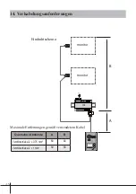 Предварительный просмотр 70 страницы Fermax WAY SLIM User& Installer'S Manual