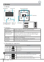 Предварительный просмотр 74 страницы Fermax WAY SLIM User& Installer'S Manual