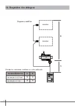 Предварительный просмотр 88 страницы Fermax WAY SLIM User& Installer'S Manual