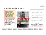 Preview for 2 page of Fermax WI-BOX Manual