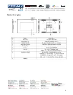 Предварительный просмотр 3 страницы Fermvision FVQ-6030 Installer Manual