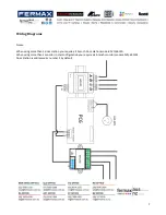 Preview for 7 page of Fermvision FVQ-6030 Installer Manual