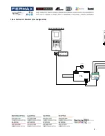 Предварительный просмотр 8 страницы Fermvision FVQ-6030 Installer Manual