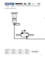 Предварительный просмотр 10 страницы Fermvision FVQ-6030 Installer Manual