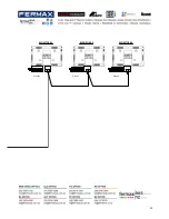 Preview for 11 page of Fermvision FVQ-6030 Installer Manual