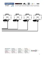 Preview for 13 page of Fermvision FVQ-6030 Installer Manual