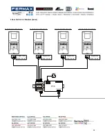 Preview for 14 page of Fermvision FVQ-6030 Installer Manual