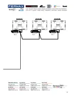 Предварительный просмотр 15 страницы Fermvision FVQ-6030 Installer Manual