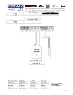 Preview for 17 page of Fermvision FVQ-6030 Installer Manual