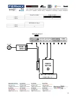 Preview for 19 page of Fermvision FVQ-6030 Installer Manual