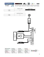 Preview for 20 page of Fermvision FVQ-6030 Installer Manual