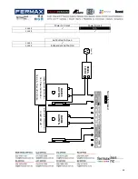 Preview for 22 page of Fermvision FVQ-6030 Installer Manual