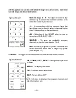 Preview for 11 page of Fernbedienung CV1000 User Manual