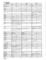 Preview for 46 page of Fernbedienung CV1000 User Manual