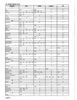 Preview for 56 page of Fernbedienung CV1000 User Manual