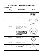 Preview for 31 page of Ferno 21-00034 User And Maintenance Manual