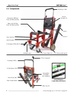 Предварительный просмотр 8 страницы Ferno 59T EZ Glide User Manual