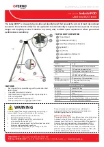 Preview for 1 page of Ferno IndustriPOD FWE-INPOD User Instructions