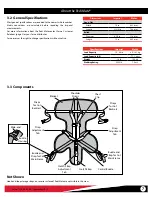 Preview for 7 page of Ferno Pedi Mate 678 User Manual