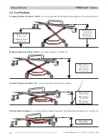 Preview for 10 page of Ferno PROFlexX User Manual