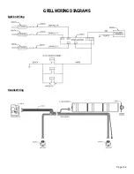 Preview for 32 page of Ferno SA-3BLP-01 Care & Use Manual