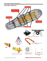 Preview for 5 page of Ferno Tirol Kit User And Maintenance Manual