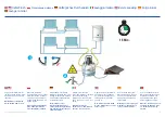 Preview for 19 page of Fernox MKIII User Manual