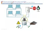 Preview for 22 page of Fernox MKIII User Manual