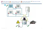 Preview for 24 page of Fernox MKIII User Manual