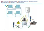 Preview for 26 page of Fernox MKIII User Manual