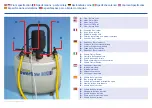 Preview for 8 page of Fernox Powerflow MKIII User Manual