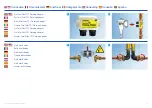 Preview for 15 page of Fernox Powerflow MKIII User Manual