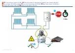 Preview for 22 page of Fernox Powerflow MKIII User Manual