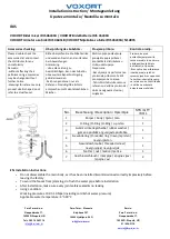 Preview for 1 page of Fero-term Voxort IRIS 46431B Installation Instruction