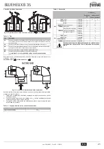 Preview for 21 page of ferolli BLUEHELIX B 35 Instructions For Use, Installation And Maintenance