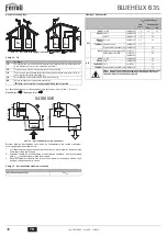 Preview for 36 page of ferolli BLUEHELIX B 35 Instructions For Use, Installation And Maintenance