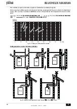 Preview for 20 page of ferolli BLUEHELIX MAXIMA 24C Instructions For Use, Installation And Maintenance