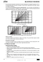 Preview for 30 page of ferolli BLUEHELIX MAXIMA 24C Instructions For Use, Installation And Maintenance