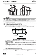 Preview for 65 page of ferolli BLUEHELIX MAXIMA 24C Instructions For Use, Installation And Maintenance