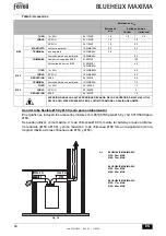 Preview for 66 page of ferolli BLUEHELIX MAXIMA 24C Instructions For Use, Installation And Maintenance