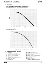 Preview for 93 page of ferolli BLUEHELIX MAXIMA 24C Instructions For Use, Installation And Maintenance