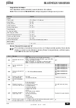 Preview for 120 page of ferolli BLUEHELIX MAXIMA 24C Instructions For Use, Installation And Maintenance