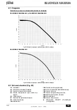 Preview for 140 page of ferolli BLUEHELIX MAXIMA 24C Instructions For Use, Installation And Maintenance