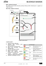 Preview for 148 page of ferolli BLUEHELIX MAXIMA 24C Instructions For Use, Installation And Maintenance