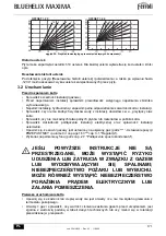 Preview for 171 page of ferolli BLUEHELIX MAXIMA 24C Instructions For Use, Installation And Maintenance