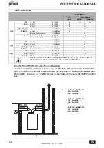 Preview for 206 page of ferolli BLUEHELIX MAXIMA 24C Instructions For Use, Installation And Maintenance