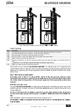 Preview for 208 page of ferolli BLUEHELIX MAXIMA 24C Instructions For Use, Installation And Maintenance